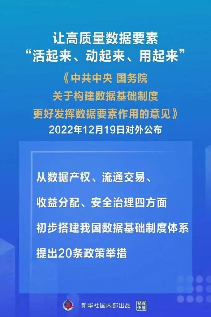 重磅！“数据二十条”出炉，，，NG导航等数据要素型企业再迎利好(图1)